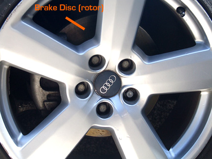 Brake Disc (rotor)